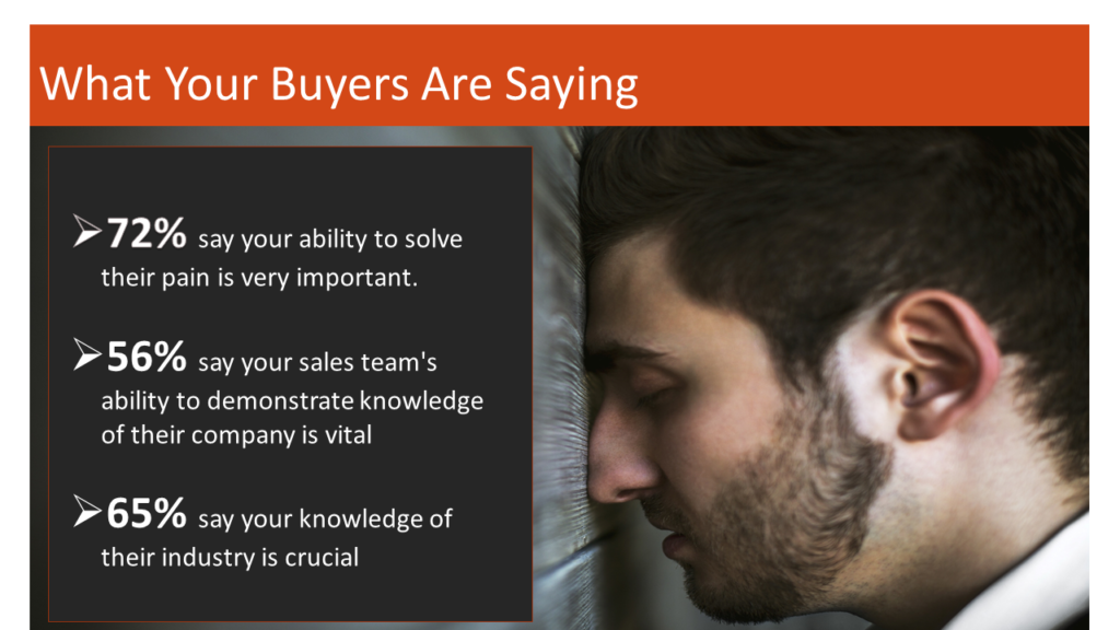 Frustrated male CEO pressing his head against a wall next to key buyer statistics showing the importance of solving customer pain, understanding their company, and knowing their industry.